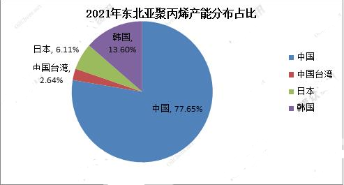 微信截图_20220121154758